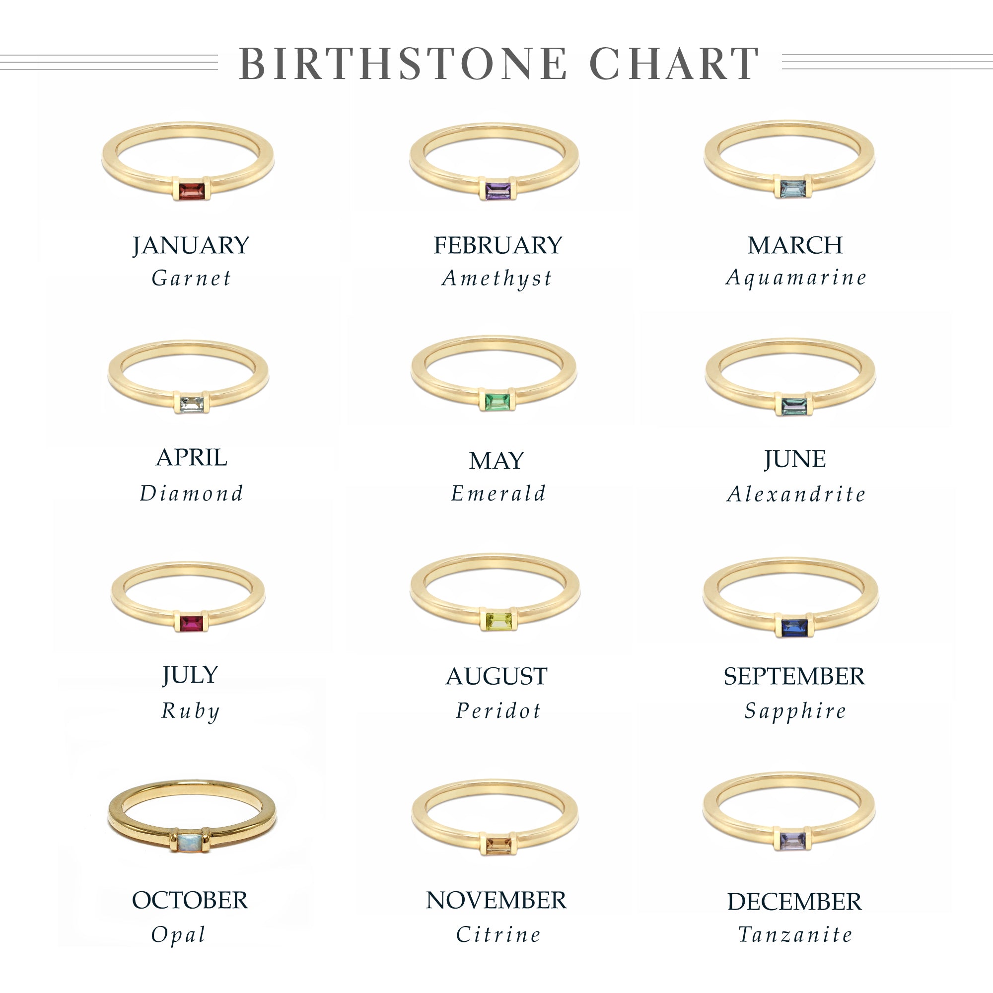 Tourmaline Baguette Birthstone Stack Ring