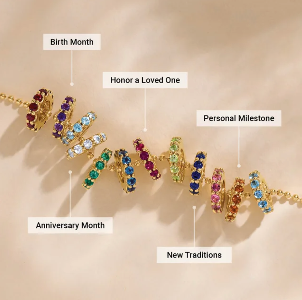 Sapphire Eternity Rondelle Charm