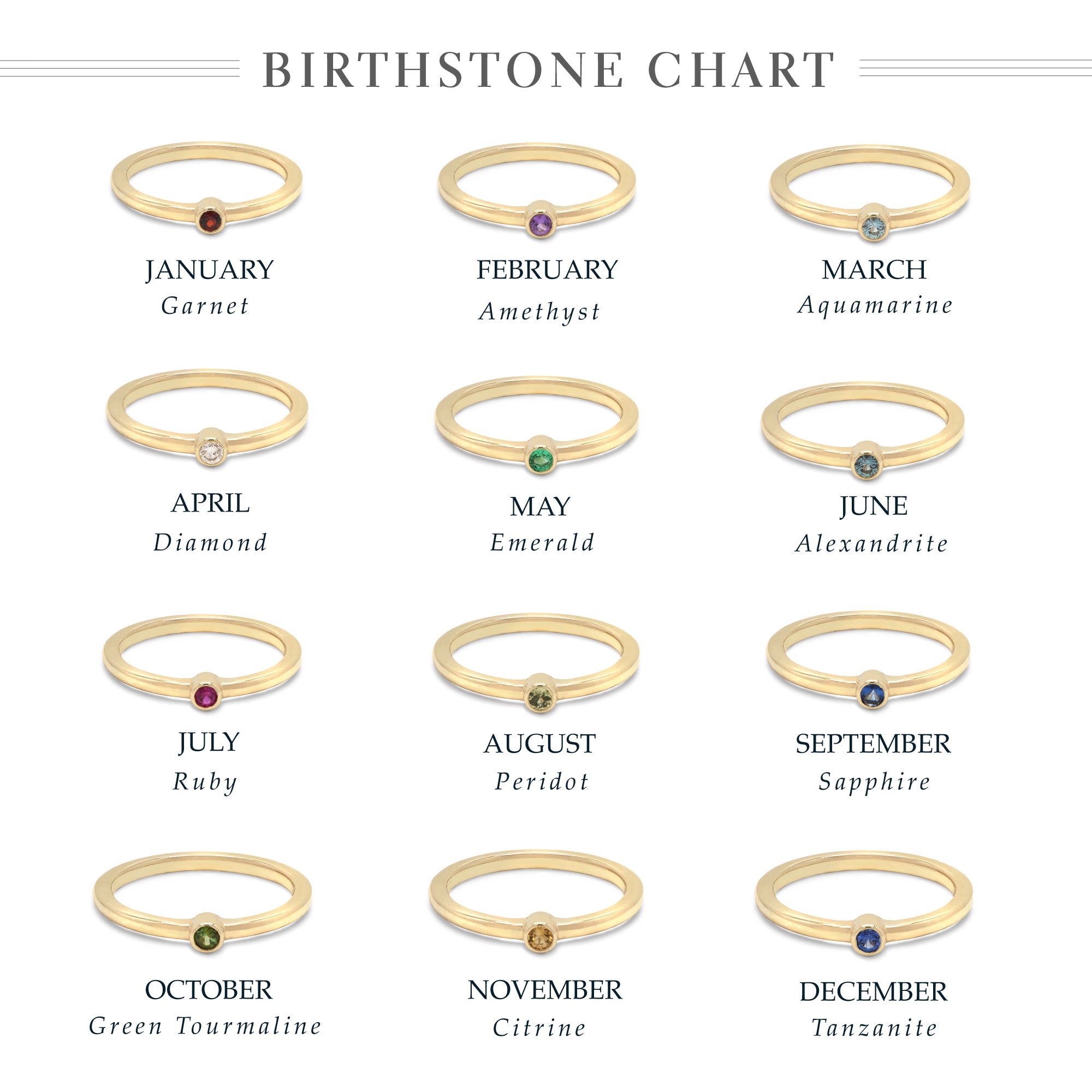 Single Birthstone Stack Ring
